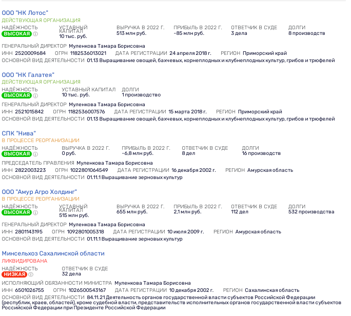 Крабовый восход Кожемяко: госбанк прокредитовал сына губернатора?